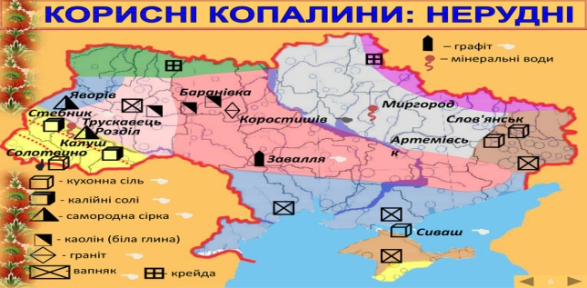 Презентація "Корисні копалини України"